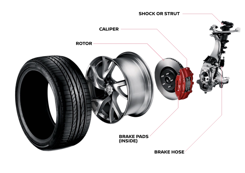 Brake details | Mtn View Nissan of Chattanooga in Chattanooga TN